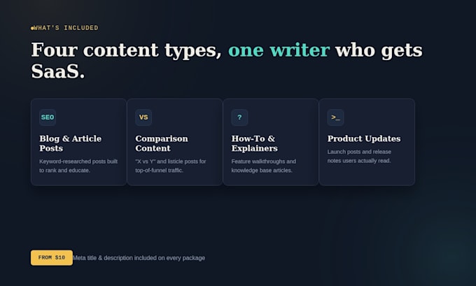 write SEO optimized saas blog posts and articles