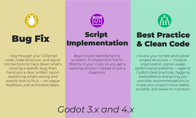 code review and bug fix your godot project