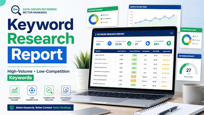 write SEO friendly website content for your business
