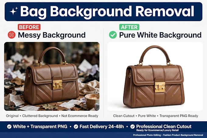 do fashion background removal transparent png ecommerce