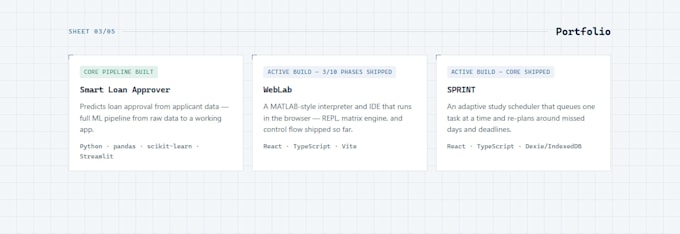 build a custom web app with react and typescript