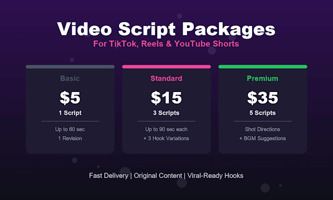 write viral short form video scripts for tiktok reels and shorts