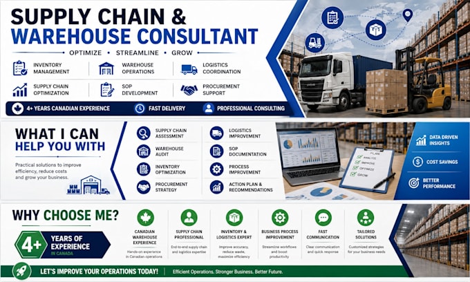 optimize your supply chain, warehouse operations, and inventory management