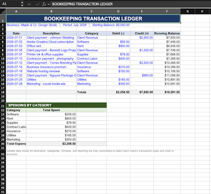 create a business budget tracker or bookkeeping template in excel