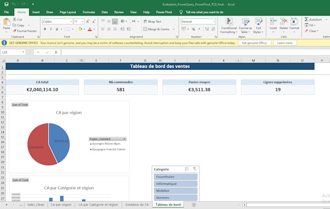 create excel pivot tables, charts, interactive dashboards