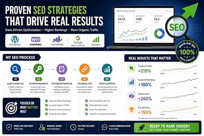 do complete SEO for wordpress and woocommerce website