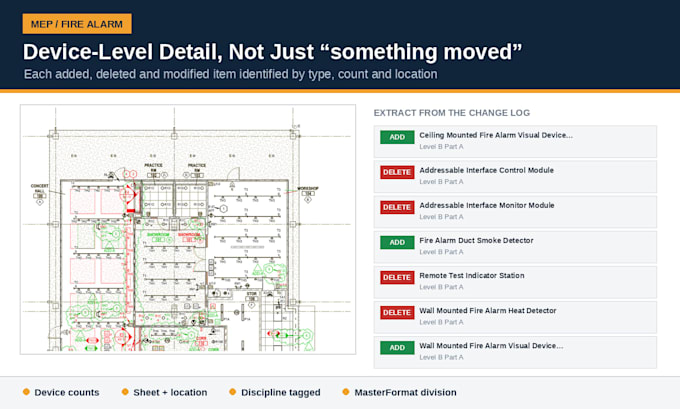 overlay and compare construction drawing revisions in bluebeam