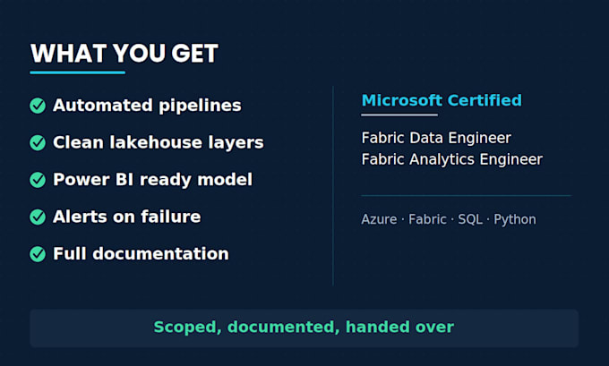 be your microsoft fabric data engineer for etl and power bi