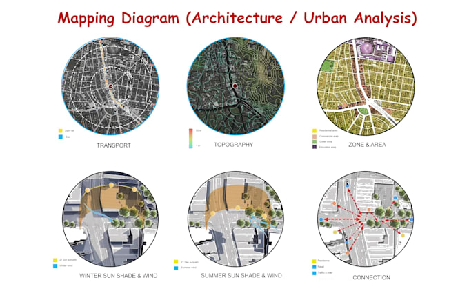 design a professional architectural presentation board, portfolio, and competiti