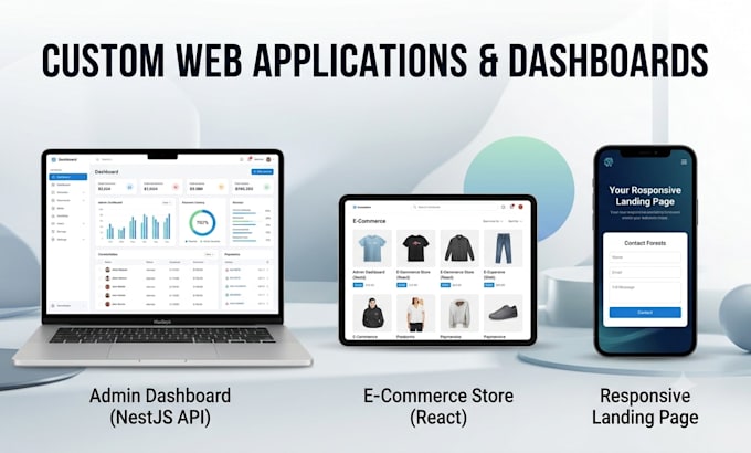 develop secure nestjs rest apis and integrate