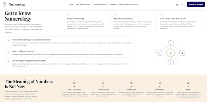 fix responsive website issues and frontend bugs