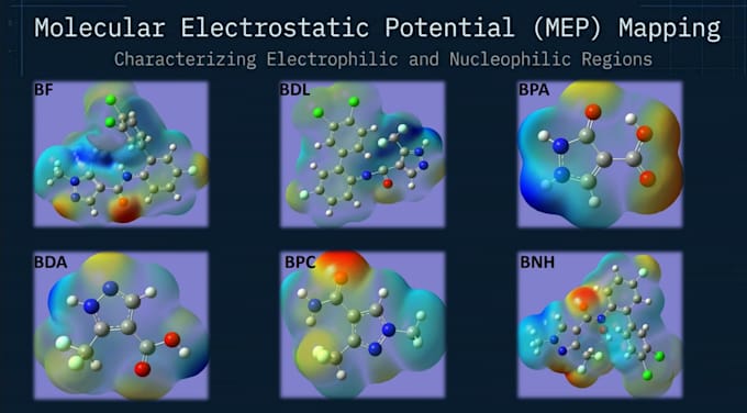 perform dft calculations, transition state and computational chemistry