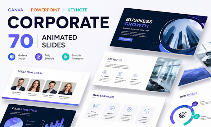 revamp powerpoint template presentation deck, slideshow into visual delight