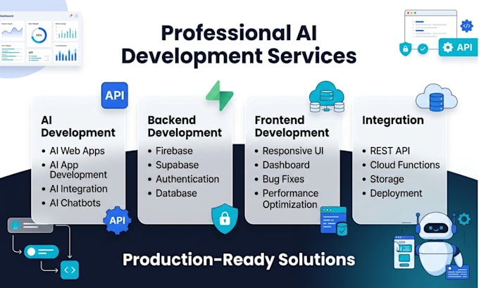 fix vibe coded ai web app with firebase and ai studio
