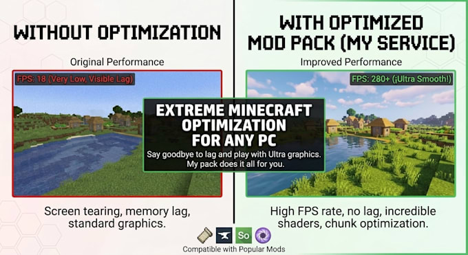 create a modpack to optimize you performance in minecraft java
