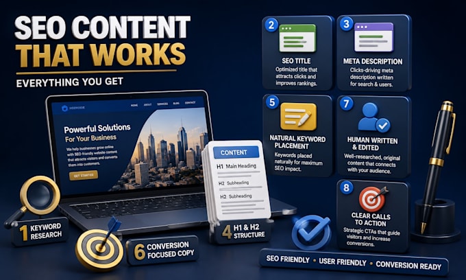 write SEO website content that ranks and converts