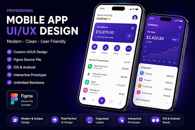 design a mobile app UI UX in figma for ios and android