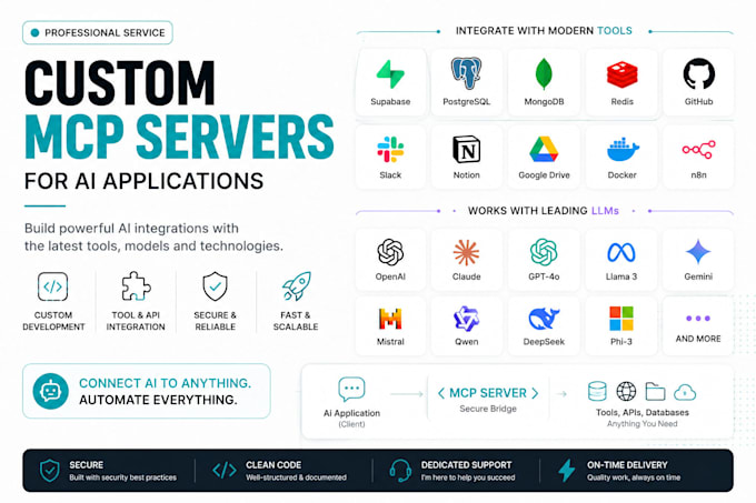 build custom mcp, ai agents and rag solutions