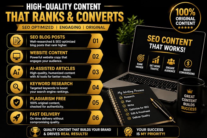 seo blog posts that rank on google