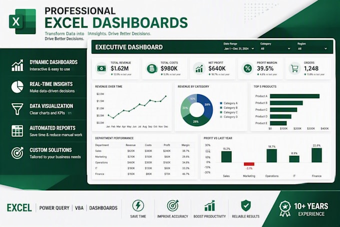 excel vba automation and power query expert