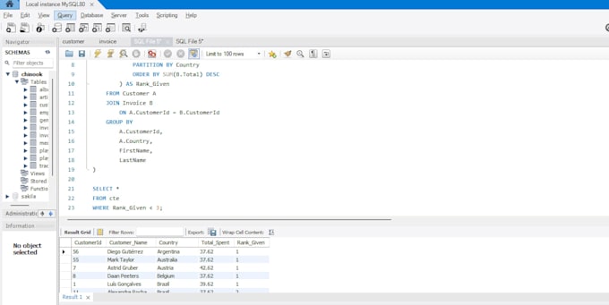 write sql queries, create stored procedures, and optimize databases