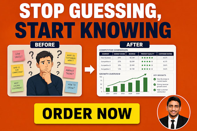 do market research and competitor analysis