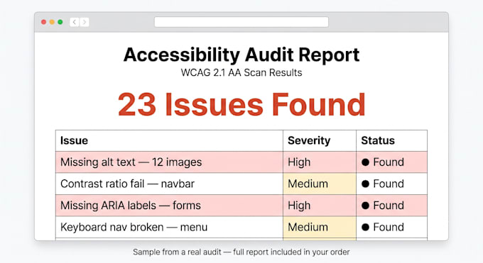 make your wordpress website ada and wcag accessibility compliant
