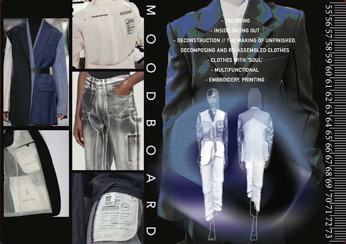 develop a unique fashion concept for your collection