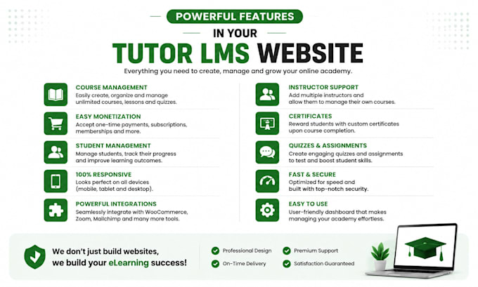 design responsive tutor lms website for your online courses