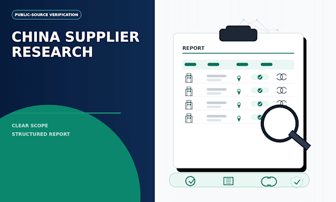 china market product supply analysis