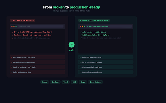 fix and deploy your lovable, bolt, or supabase nextjs app