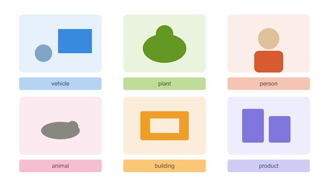do accurate image labeling and annotation for ai datasets