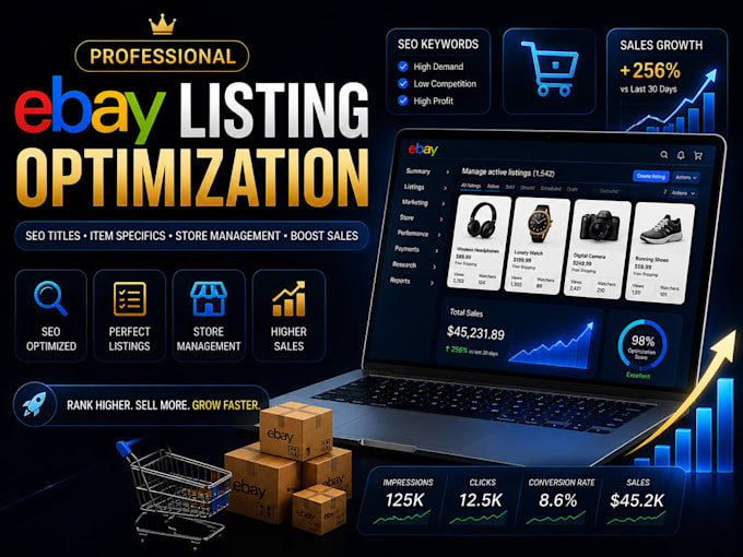 be your expert ebay 2 step drop shipping store manager on profit share