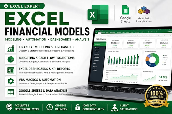 build vba macros, dashboard, excel financial models, google sheets, automation