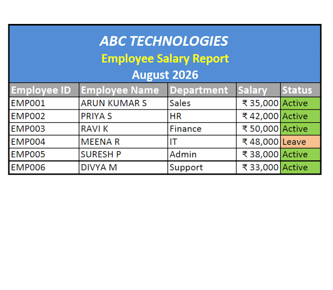 professionally format excel spreadsheets and tables