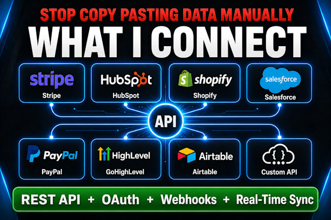 build n8n API integration and webhook automation for business