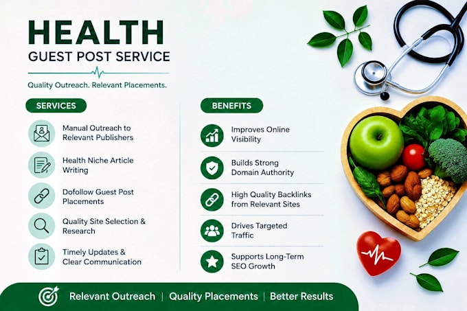 do health guest posting on high da websites