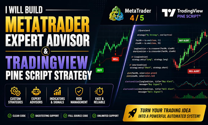 build metatrader expert advisor and tradingview pine script strategy
