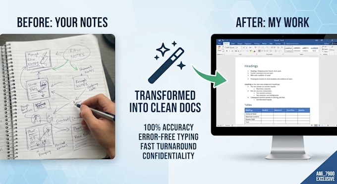 convert hand written notes into clean ms word documents