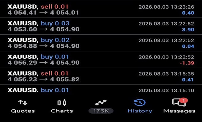 gold ea robot forex trading bot xauusd ea bot forex gold robot scalping ea robot