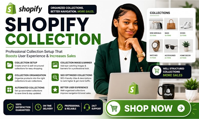 setup shopify collections, menus, and product organization