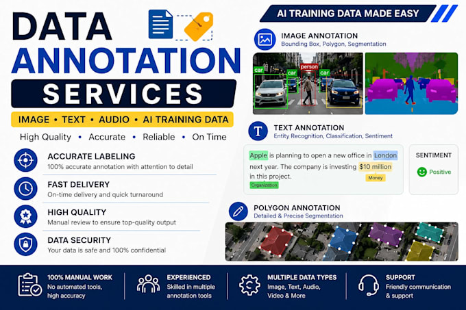 do data annotation data labeling