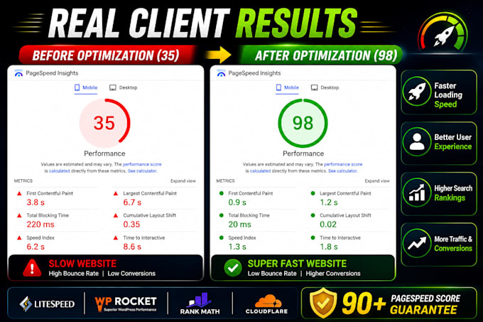optimize wordpress speed and core web vitals to boost google ranking