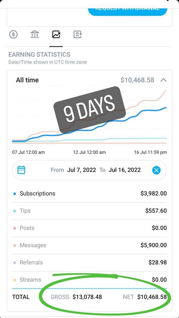 be your onlyfans chatter