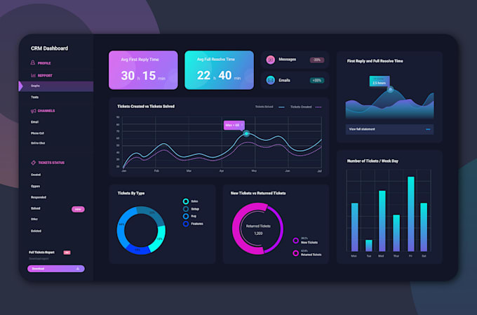 do data entry work data cleaning dashboard creations