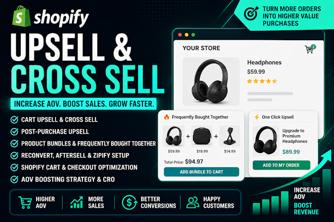 set up shopify upsell cross sell and aov optimization