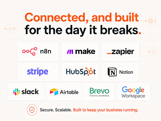 build n8n automations that replace your manual back office work