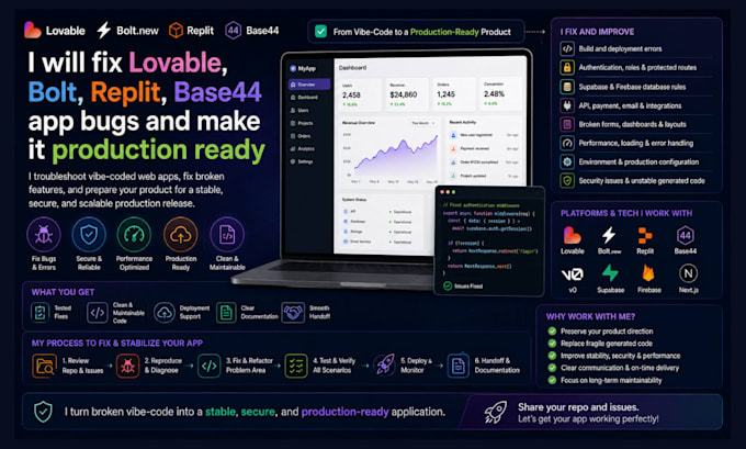 fix lovable bolt replit base44 app bugs and make it production ready