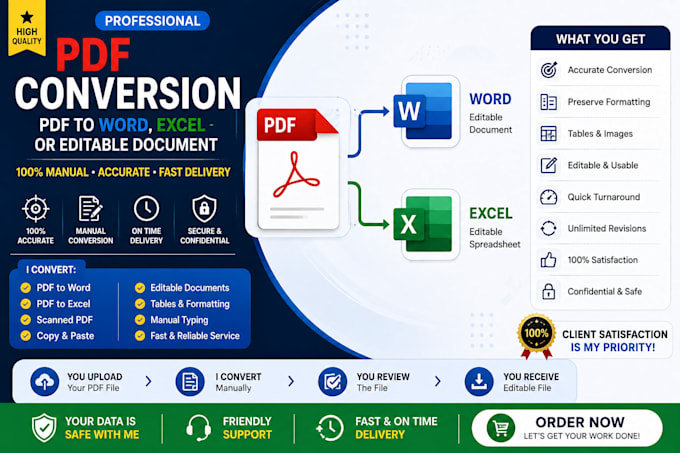 convert PDF to word, excel, or editable document accurately