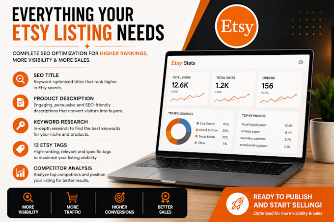 translate, rewrite and optimize your content for SEO